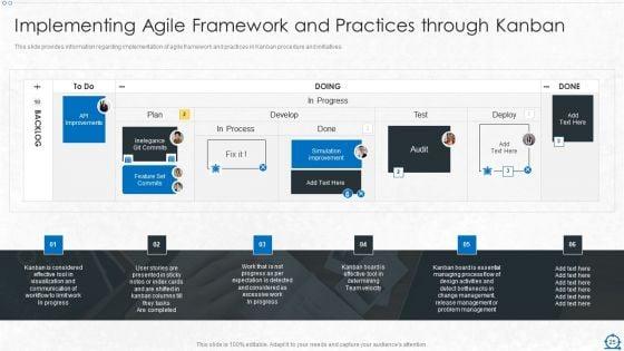 Consolidation_Of_ITIL_With_Agile_Service_Management_IT_Ppt_PowerPoint_Presentation_Complete_Deck_With_Slides_Slide_25.jpg