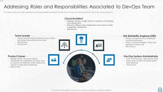 Consolidation_Of_ITIL_With_Agile_Service_Management_IT_Ppt_PowerPoint_Presentation_Complete_Deck_With_Slides_Slide_28.jpg