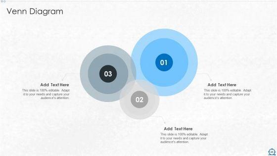 Consolidation_Of_ITIL_With_Agile_Service_Management_IT_Ppt_PowerPoint_Presentation_Complete_Deck_With_Slides_Slide_46.jpg