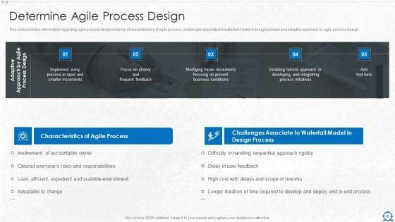 Consolidation_Of_ITIL_With_Agile_Service_Management_IT_Ppt_PowerPoint_Presentation_Complete_Deck_With_Slides_Slide_8.jpg