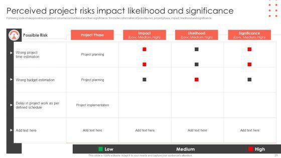 Construct_Project_Feasibility_Analysis_Report_Ppt_PowerPoint_Presentation_Complete_Deck_With_Slides_Slide_26.jpg