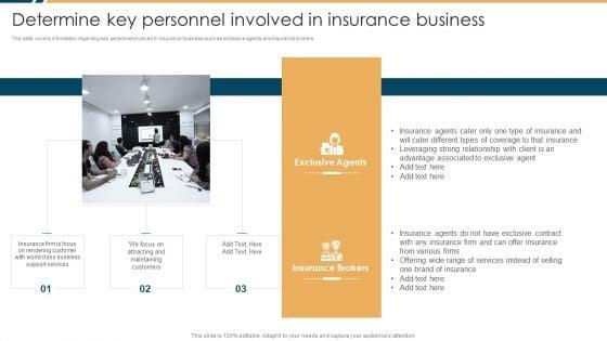Constructing_Insurance_Company_Strategic_Business_Approach_Determine_Key_Personnel_Involved_In_Insurance_Slides_PDF_Slide_1.jpg