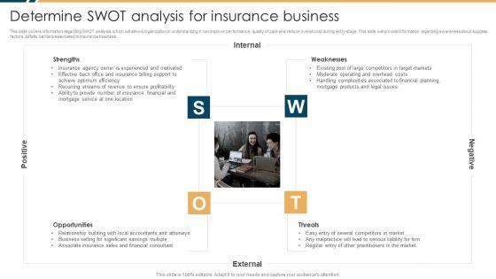 Constructing_Insurance_Company_Strategic_Business_Approach_Determine_SWOT_Analysis_For_Insurance_Business_Portrait_PDF_Slide_1.jpg