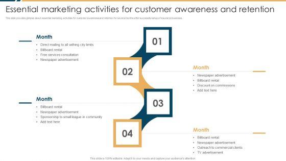 Constructing_Insurance_Company_Strategic_Business_Approach_Essential_Marketing_Activities_For_Customer_Graphics_PDF_Slide_1.jpg
