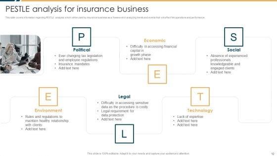 Constructing_Insurance_Company_Strategic_Business_Approach_Ppt_PowerPoint_Presentation_Complete_Deck_With_Slides_Slide_12.jpg