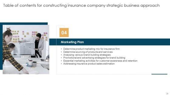 Constructing_Insurance_Company_Strategic_Business_Approach_Ppt_PowerPoint_Presentation_Complete_Deck_With_Slides_Slide_20.jpg