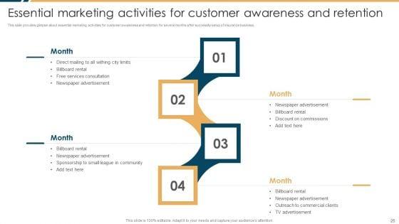 Constructing_Insurance_Company_Strategic_Business_Approach_Ppt_PowerPoint_Presentation_Complete_Deck_With_Slides_Slide_25.jpg