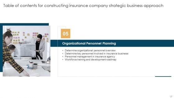 Constructing_Insurance_Company_Strategic_Business_Approach_Ppt_PowerPoint_Presentation_Complete_Deck_With_Slides_Slide_27.jpg