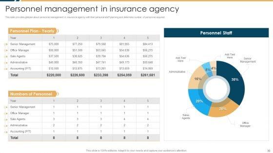 Constructing_Insurance_Company_Strategic_Business_Approach_Ppt_PowerPoint_Presentation_Complete_Deck_With_Slides_Slide_30.jpg