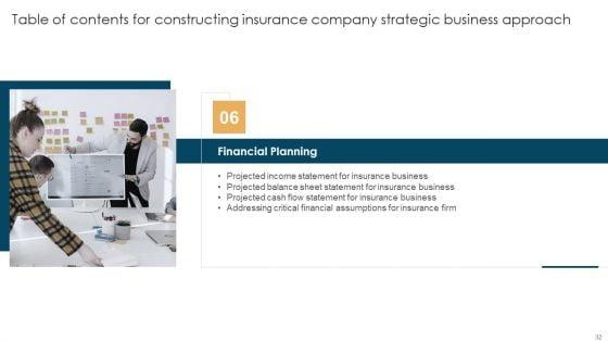 Constructing_Insurance_Company_Strategic_Business_Approach_Ppt_PowerPoint_Presentation_Complete_Deck_With_Slides_Slide_32.jpg