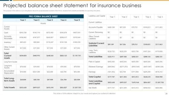 Constructing_Insurance_Company_Strategic_Business_Approach_Ppt_PowerPoint_Presentation_Complete_Deck_With_Slides_Slide_34.jpg