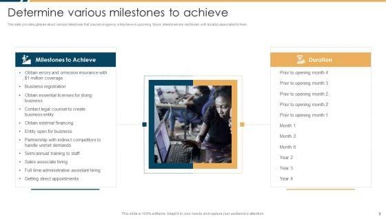 Constructing_Insurance_Company_Strategic_Business_Approach_Ppt_PowerPoint_Presentation_Complete_Deck_With_Slides_Slide_9.jpg