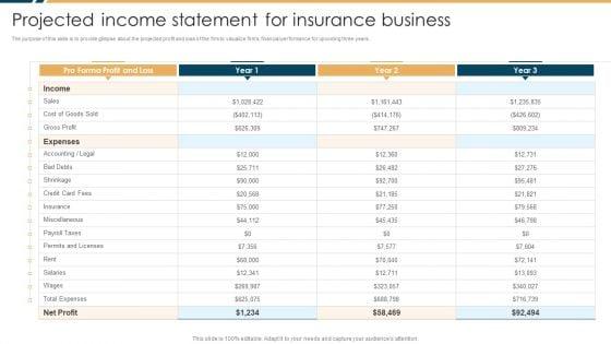 Constructing_Insurance_Company_Strategic_Business_Approach_Projected_Income_Statement_Ideas_PDF_Slide_1.jpg