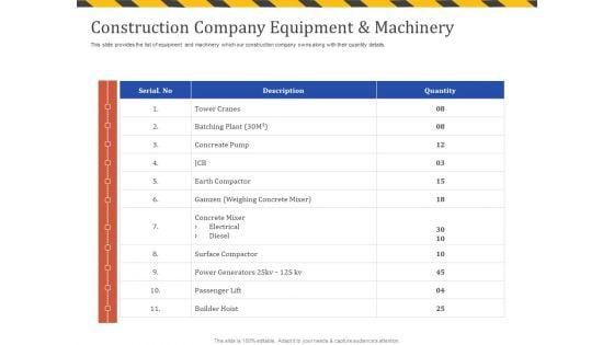 Construction_Business_Company_Profile_Construction_Company_Equipment_And_Machinery_Elements_PDF_Slide_1.jpg