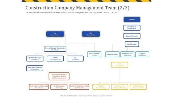 Construction_Business_Company_Profile_Construction_Company_Management_Team_Communication_Professional_PDF_Slide_1.jpg