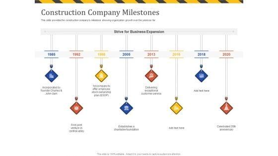 Construction_Business_Company_Profile_Construction_Company_Milestones_Ppt_Ideas_Icon_PDF_Slide_1.jpg