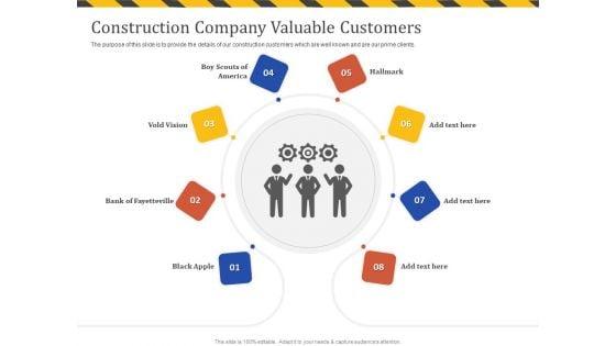 Construction_Business_Company_Profile_Construction_Company_Valuable_Customers_Rules_PDF_Slide_1.jpg