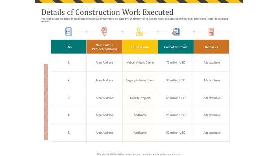 Construction_Business_Company_Profile_Details_Of_Construction_Work_Executed_Structure_PDF_Slide_1.jpg