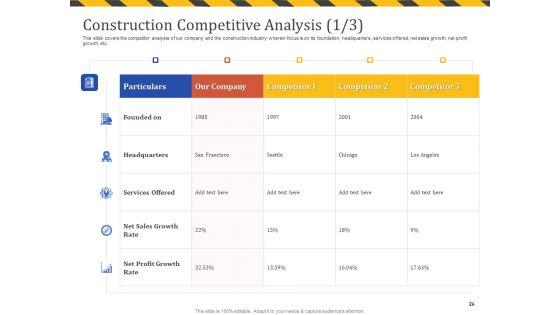 Construction_Business_Company_Profile_Ppt_PowerPoint_Presentation_Complete_Deck_With_Slides_Slide_24.jpg