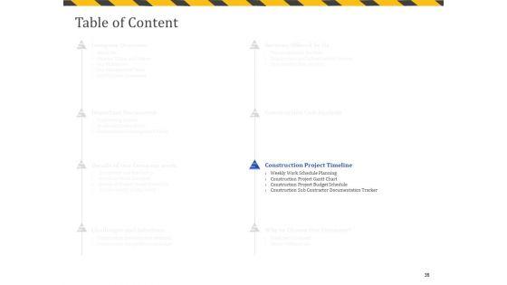 Construction_Business_Company_Profile_Ppt_PowerPoint_Presentation_Complete_Deck_With_Slides_Slide_35.jpg