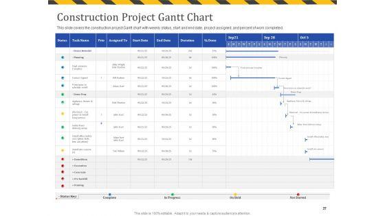 Construction_Business_Company_Profile_Ppt_PowerPoint_Presentation_Complete_Deck_With_Slides_Slide_37.jpg