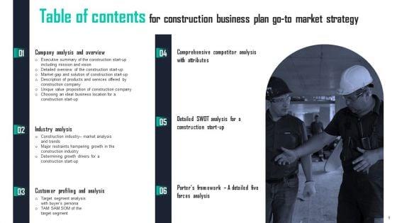 Construction_Business_Plan_Go_To_Market_Strategy_Slide_3.jpg