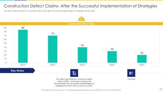 Construction_Defect_Claims_After_The_Successful_Implementation_Of_Strategies_Formats_PDF_Slide_1.jpg