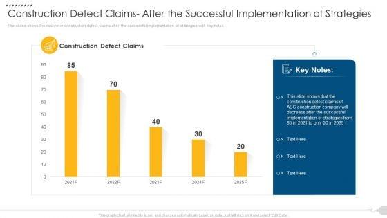 Construction_Defect_Claims_After_The_Successful_Implementation_Of_Strategies_Professional_PDF_Slide_1.jpg