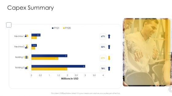 Construction_Engineering_And_Industrial_Facility_Management_Capex_Summary_Ideas_PDF_Slide_1.jpg
