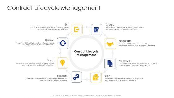 Construction_Engineering_And_Industrial_Facility_Management_Contract_Lifecycle_Management_Information_PDF_Slide_1.jpg