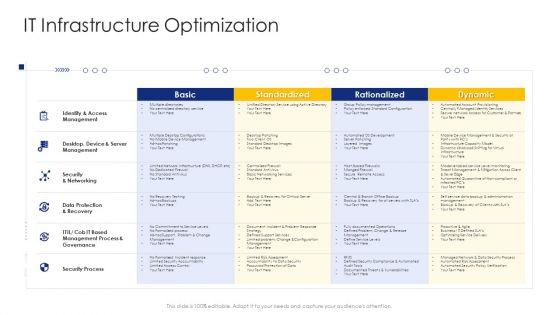 Construction_Engineering_And_Industrial_Facility_Management_IT_Infrastructure_Optimization_Download_PDF_Slide_1.jpg