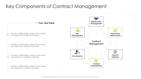 Construction_Engineering_And_Industrial_Facility_Management_Key_Components_Of_Contract_Management_Portrait_PDF_Slide_1.jpg