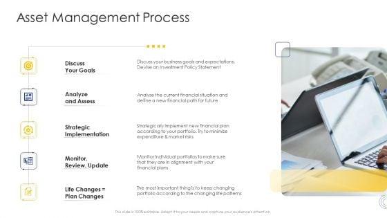 Construction_Engineering_And_Industrial_Facility_Management_Ppt_PowerPoint_Presentation_Complete_Deck_With_Slides_Slide_11.jpg