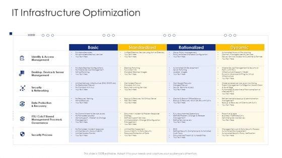 Construction_Engineering_And_Industrial_Facility_Management_Ppt_PowerPoint_Presentation_Complete_Deck_With_Slides_Slide_23.jpg