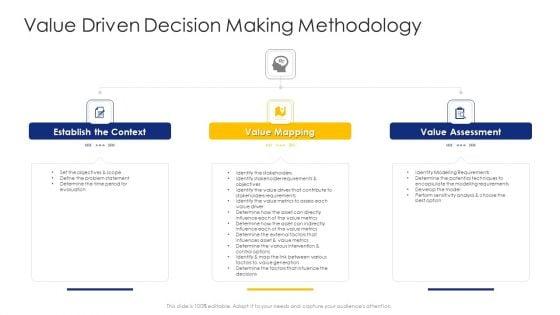 Construction_Engineering_And_Industrial_Facility_Management_Ppt_PowerPoint_Presentation_Complete_Deck_With_Slides_Slide_25.jpg