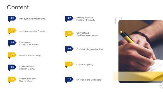 Construction_Engineering_And_Industrial_Facility_Management_Ppt_PowerPoint_Presentation_Complete_Deck_With_Slides_Slide_2.jpg