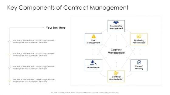 Construction_Engineering_And_Industrial_Facility_Management_Ppt_PowerPoint_Presentation_Complete_Deck_With_Slides_Slide_38.jpg