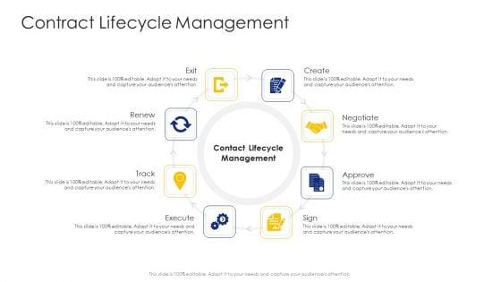 Construction_Engineering_And_Industrial_Facility_Management_Ppt_PowerPoint_Presentation_Complete_Deck_With_Slides_Slide_39.jpg