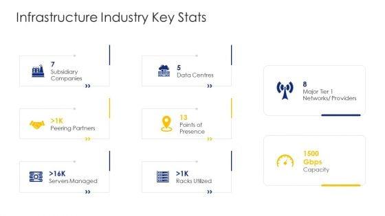 Construction_Engineering_And_Industrial_Facility_Management_Ppt_PowerPoint_Presentation_Complete_Deck_With_Slides_Slide_59.jpg