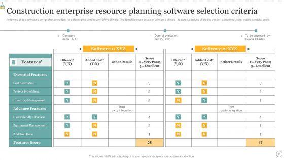 Construction_Enterprise_Resource_Planning_Ppt_PowerPoint_Presentation_Complete_With_Slides_Slide_13.jpg