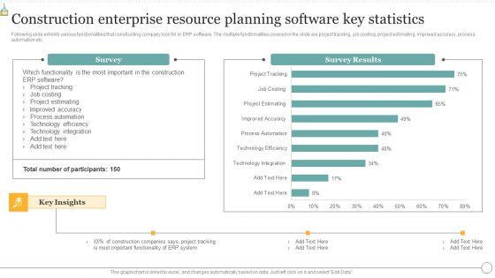 Construction_Enterprise_Resource_Planning_Software_Key_Statistics_Sample_PDF_Slide_1.jpg