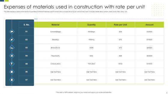 Construction_Expenses_Ppt_PowerPoint_Presentation_Complete_Deck_With_Slides_Slide_3.jpg