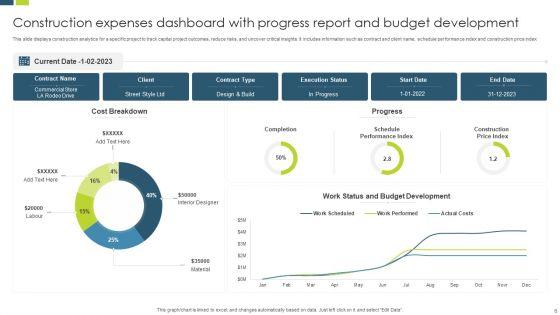 Construction_Expenses_Ppt_PowerPoint_Presentation_Complete_Deck_With_Slides_Slide_6.jpg