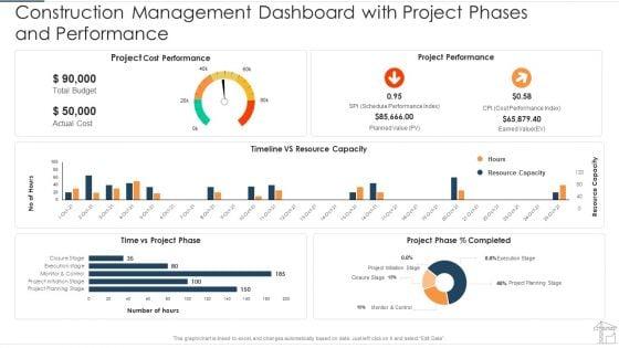 Construction_Management_Dashboard_With_Project_Phases_And_Performance_Background_PDF_Slide_1.jpg