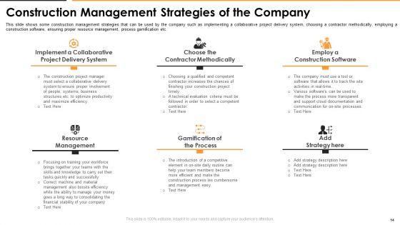 Construction_Management_For_Optimizing_Resource_Efficiency_And_Labor_Capacity_Ppt_PowerPoint_Presentation_Complete_With_Slides_Slide_14.jpg