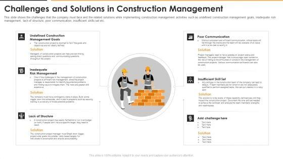 Construction_Management_For_Optimizing_Resource_Efficiency_And_Labor_Capacity_Ppt_PowerPoint_Presentation_Complete_With_Slides_Slide_29.jpg