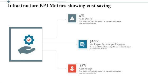 Construction_Management_Services_And_Action_Plan_Infrastructure_KPI_Metrics_Showing_Cost_Saving_Pictures_PDF_Slide_1.jpg