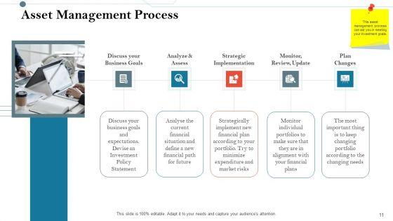 Construction_Management_Services_And_Action_Plan_Ppt_PowerPoint_Presentation_Complete_Deck_With_Slides_Slide_11.jpg
