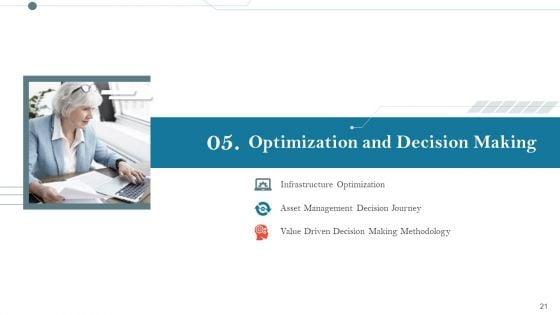 Construction_Management_Services_And_Action_Plan_Ppt_PowerPoint_Presentation_Complete_Deck_With_Slides_Slide_21.jpg