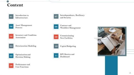 Construction_Management_Services_And_Action_Plan_Ppt_PowerPoint_Presentation_Complete_Deck_With_Slides_Slide_2.jpg